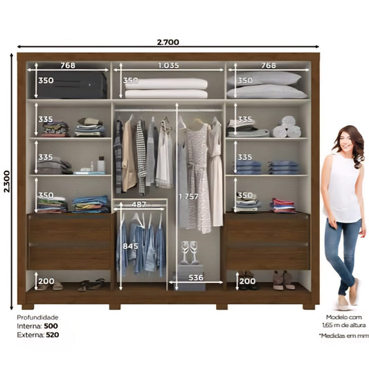 Ropero PLC - Azeta Muebles